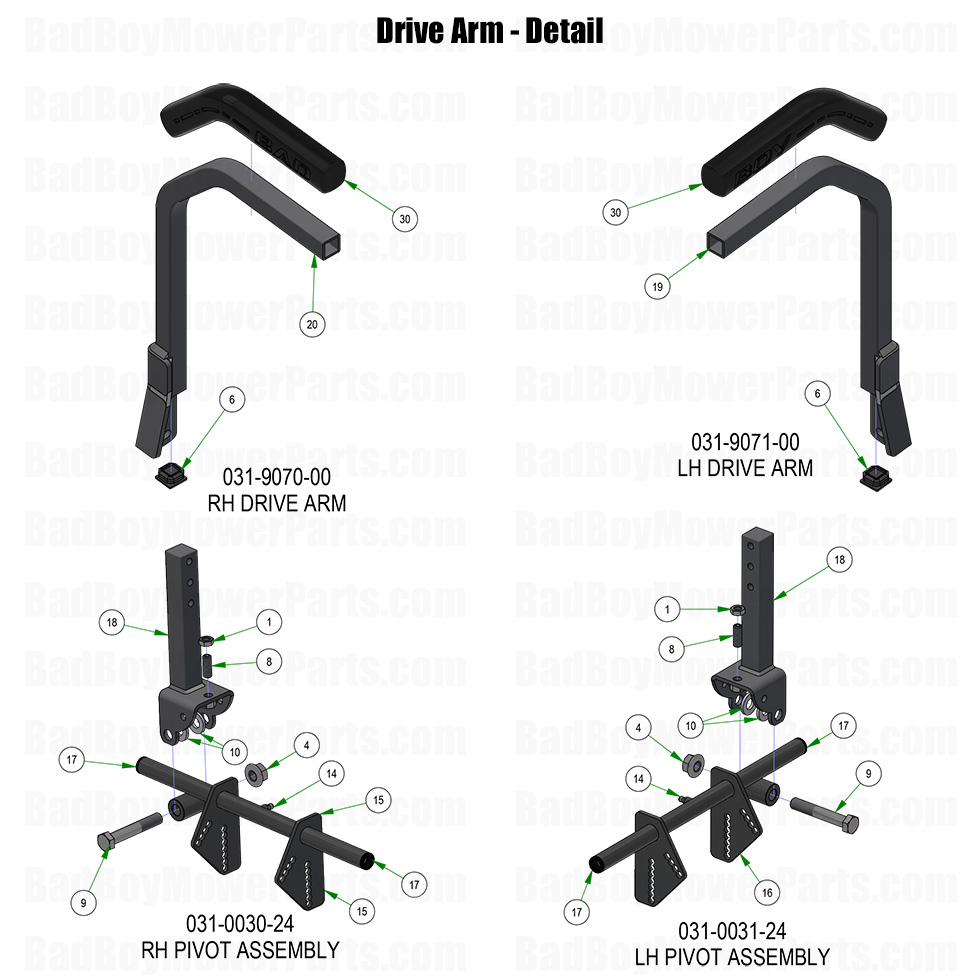 3948 - Bad Boy Mower Parts Lookup > 2025 > Rogue > Drive Arm - Detail